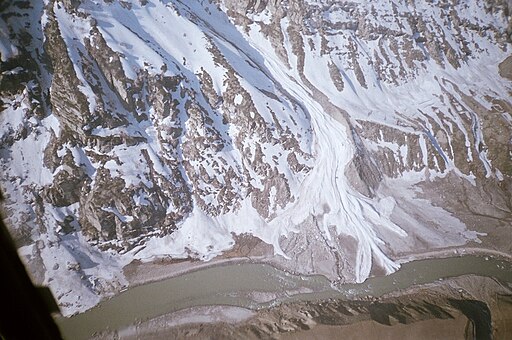 हिमस्खलन तयारी आणि निवारण (Avalanche)